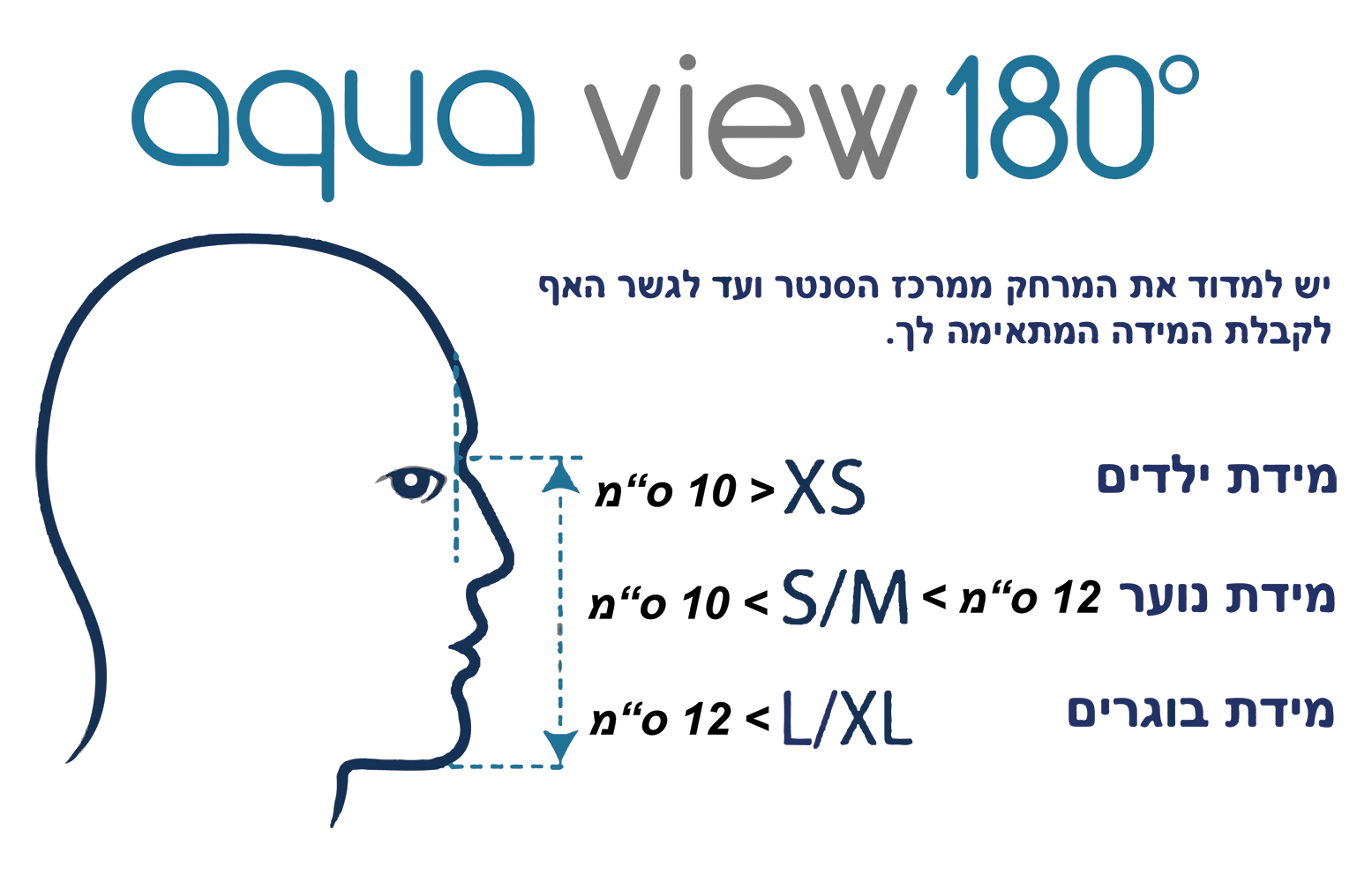 טבלת מידות למסכות שנורקל Aquaview 180